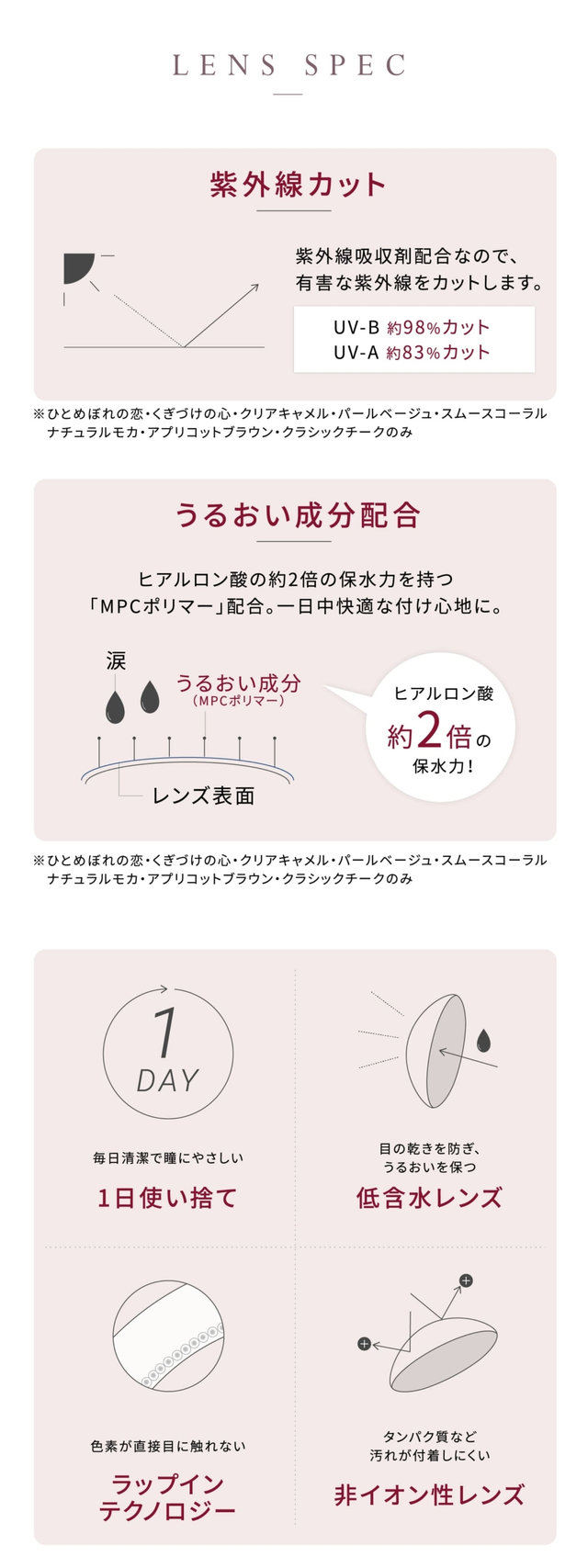 Ever Color 1day Natural